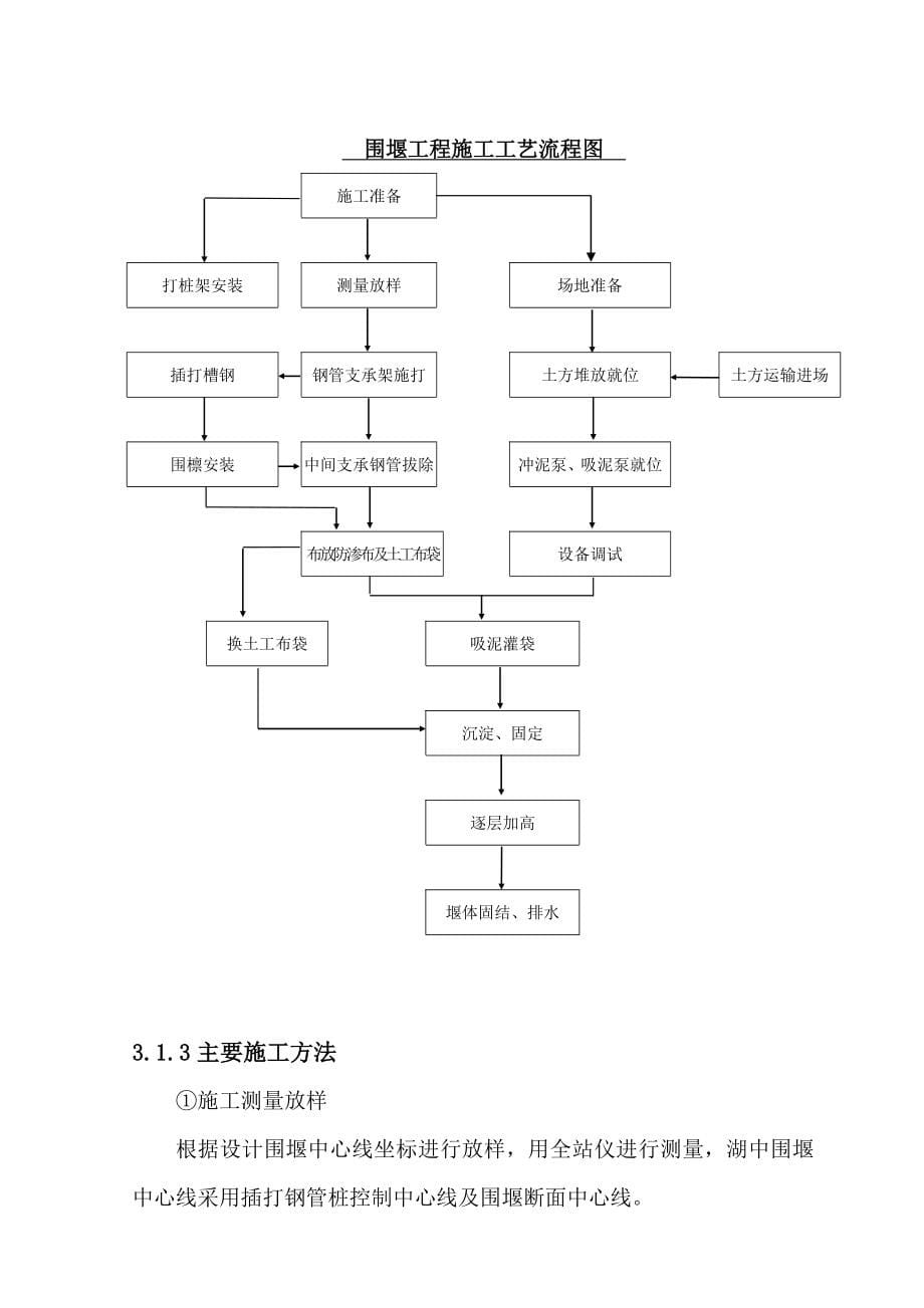 某隧道工程组织设计_第5页