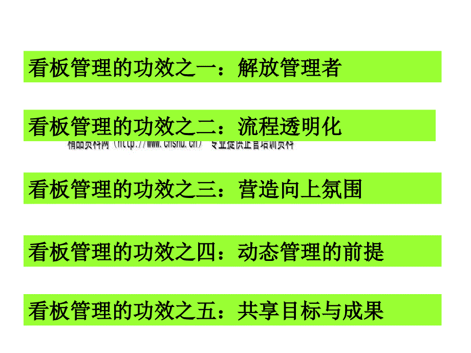 谈看板管理的5大功效_第2页