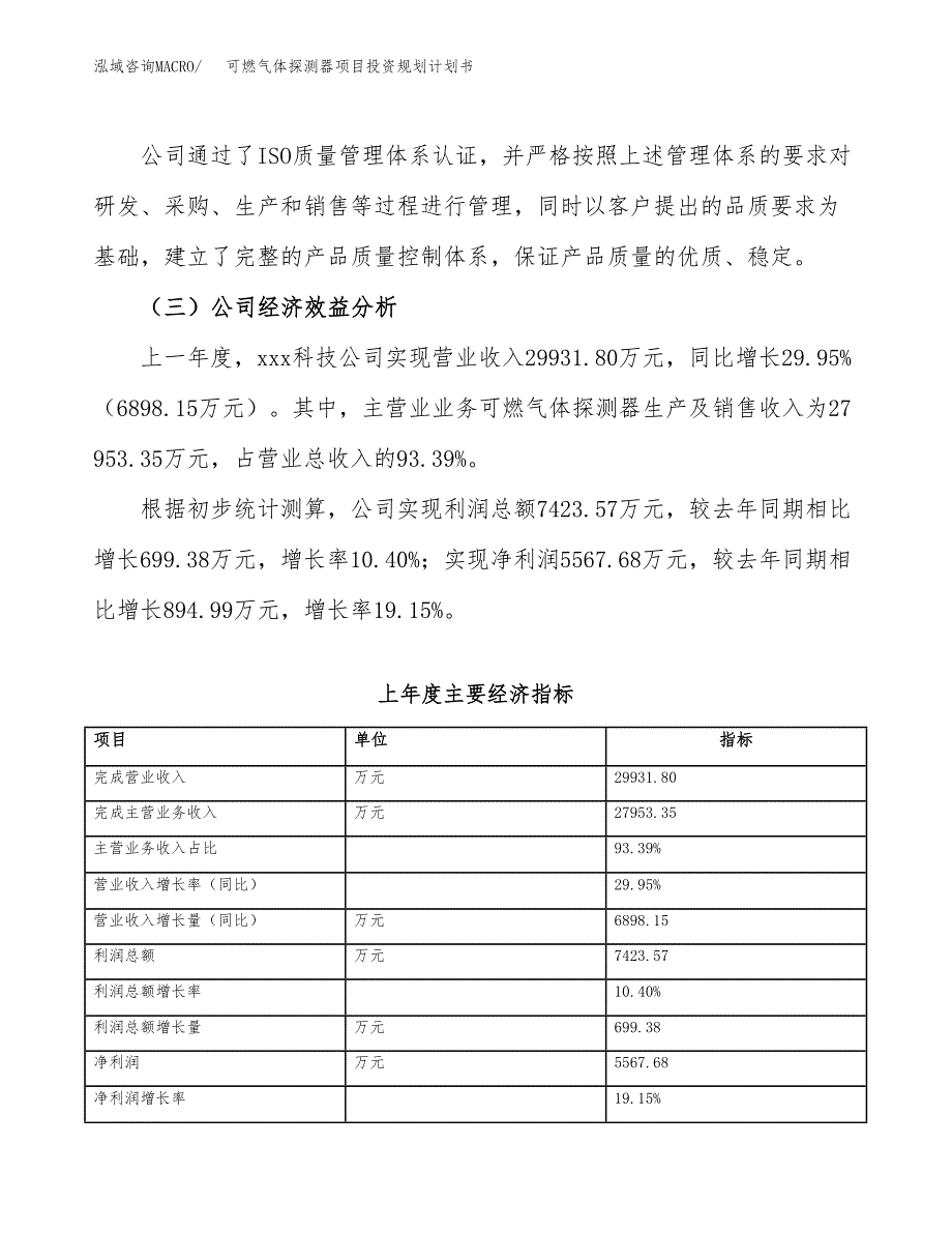 可燃气体探测器项目投资规划计划书.docx_第4页