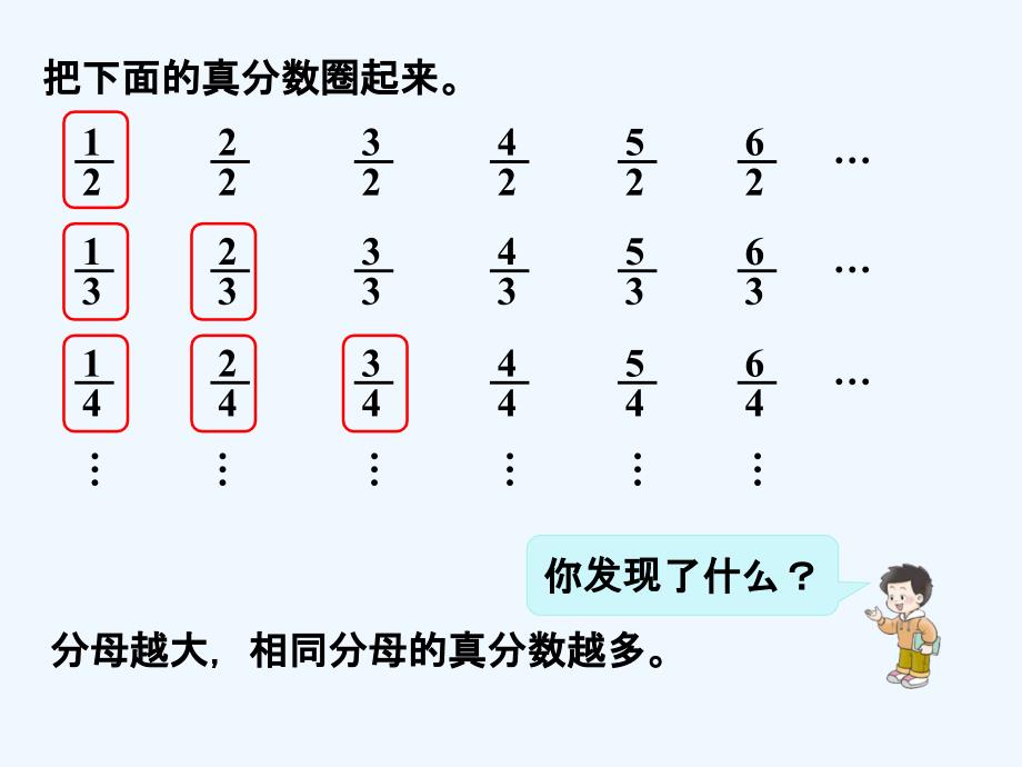 课堂活动2_真分数、假分数_第1页