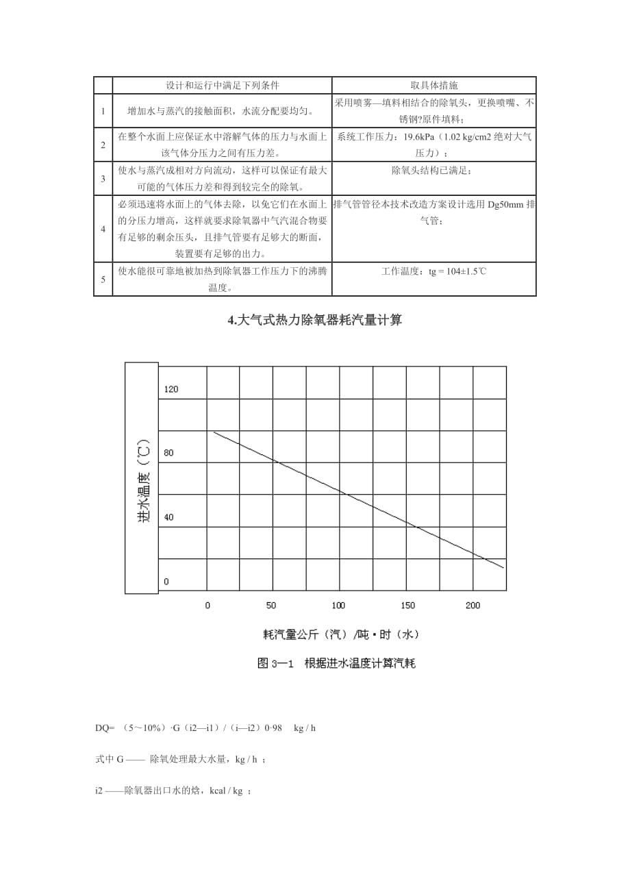 工业锅炉房除氧系统自动控制设计与研究_第2页