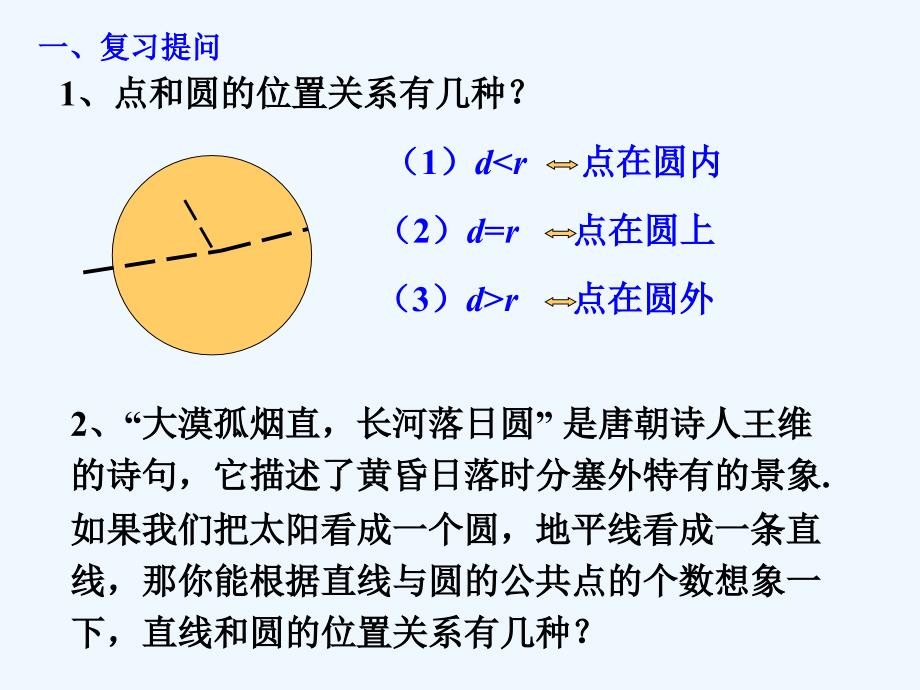 《直线与圆的位置关系》课件2_第2页