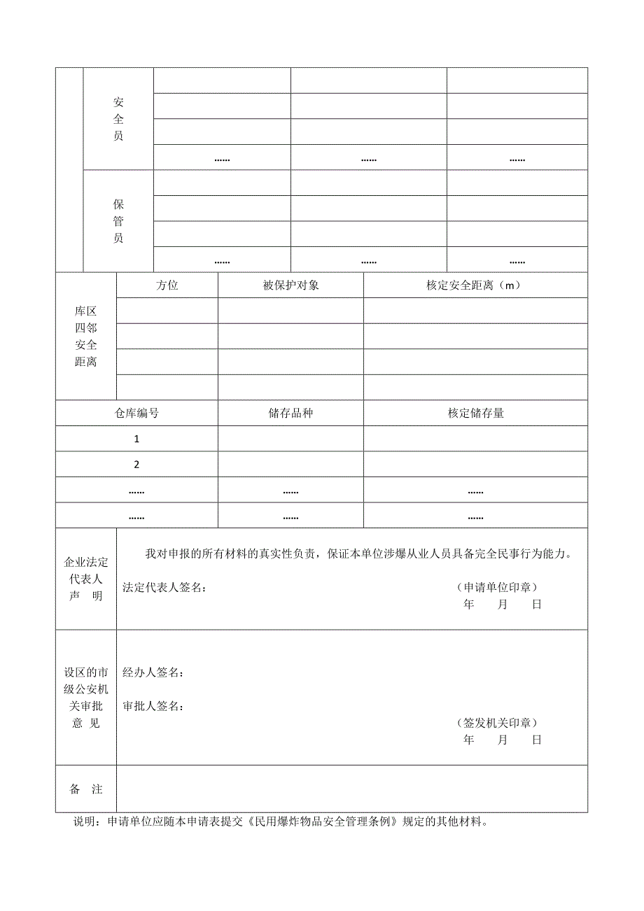 《爆破作业许可证》申请表及附表_第2页