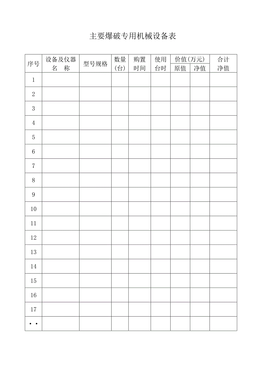 《爆破作业许可证》申请表及附表_第4页