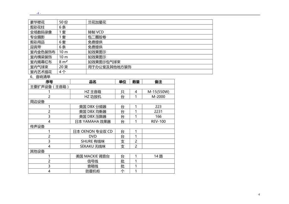 广东全程汽车租赁公司开业方案_第4页