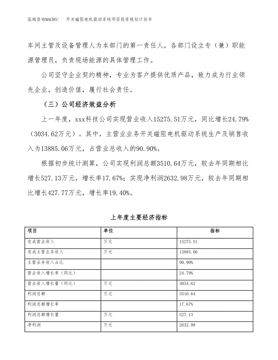 开关磁阻电机驱动系统项目投资规划计划书.docx_第4页