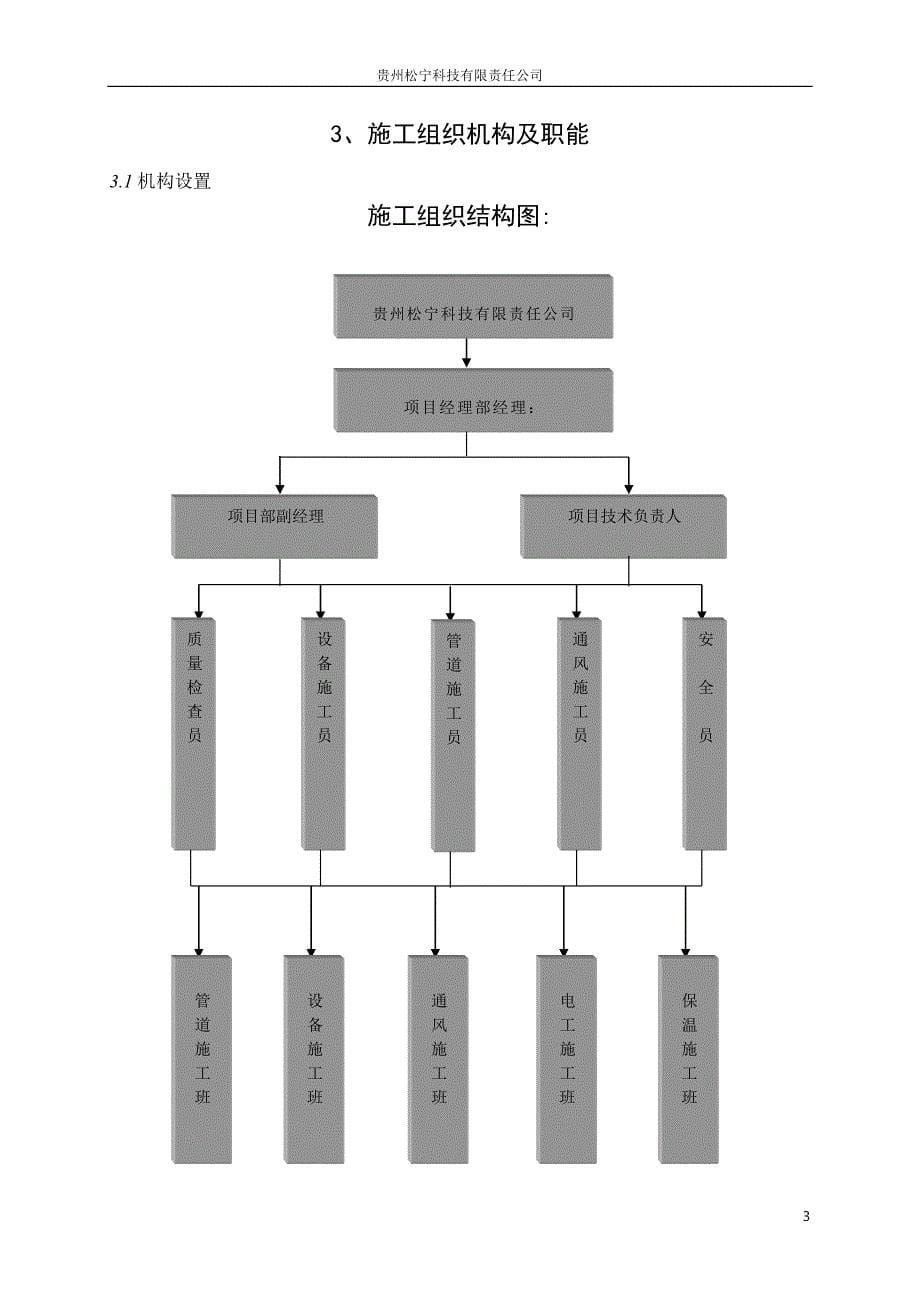 某酒店空调安装工程施工组织设计_第5页