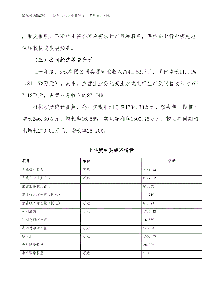 混凝土水泥电杆项目投资规划计划书.docx_第4页