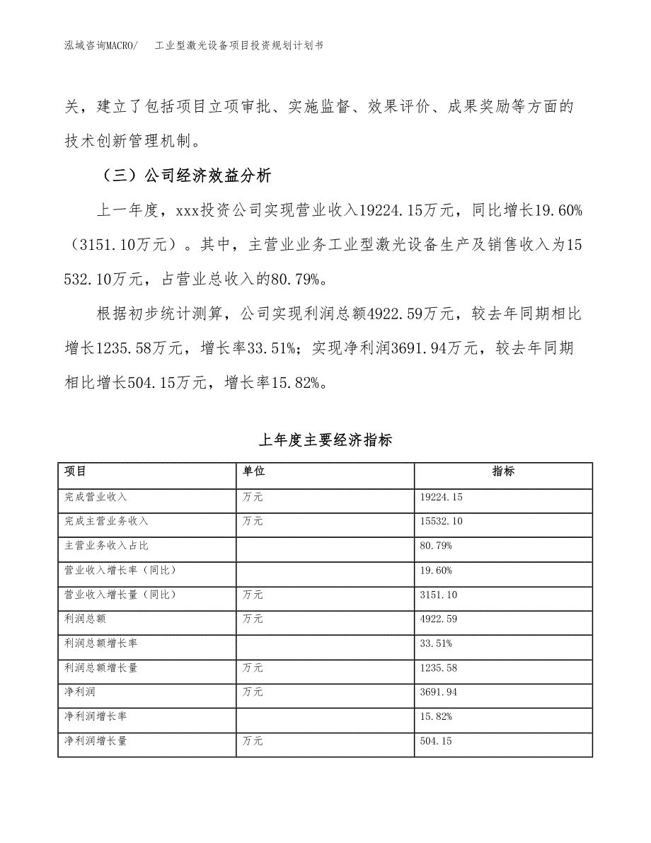 工业型激光设备项目投资规划计划书.docx_第4页