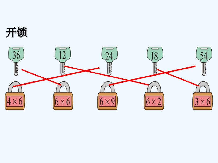 开锁_6~7的乘法口诀-1_第1页