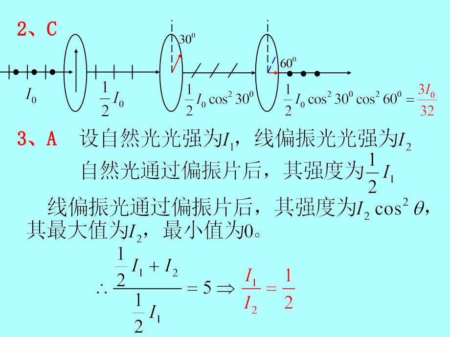 题解3-光的偏振_第2页