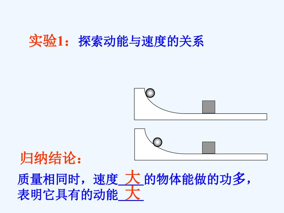 动能的大小跟哪些因素有关_第2页