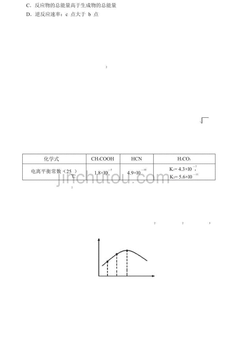 辽宁省锦州中学2015年高三上学期期末考试化学试卷-1_第5页