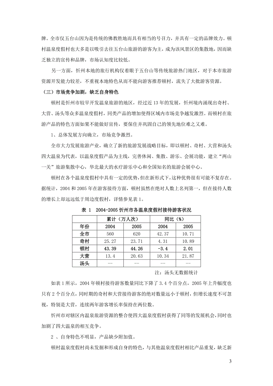 温泉度假村旅游发展规划课件_第3页