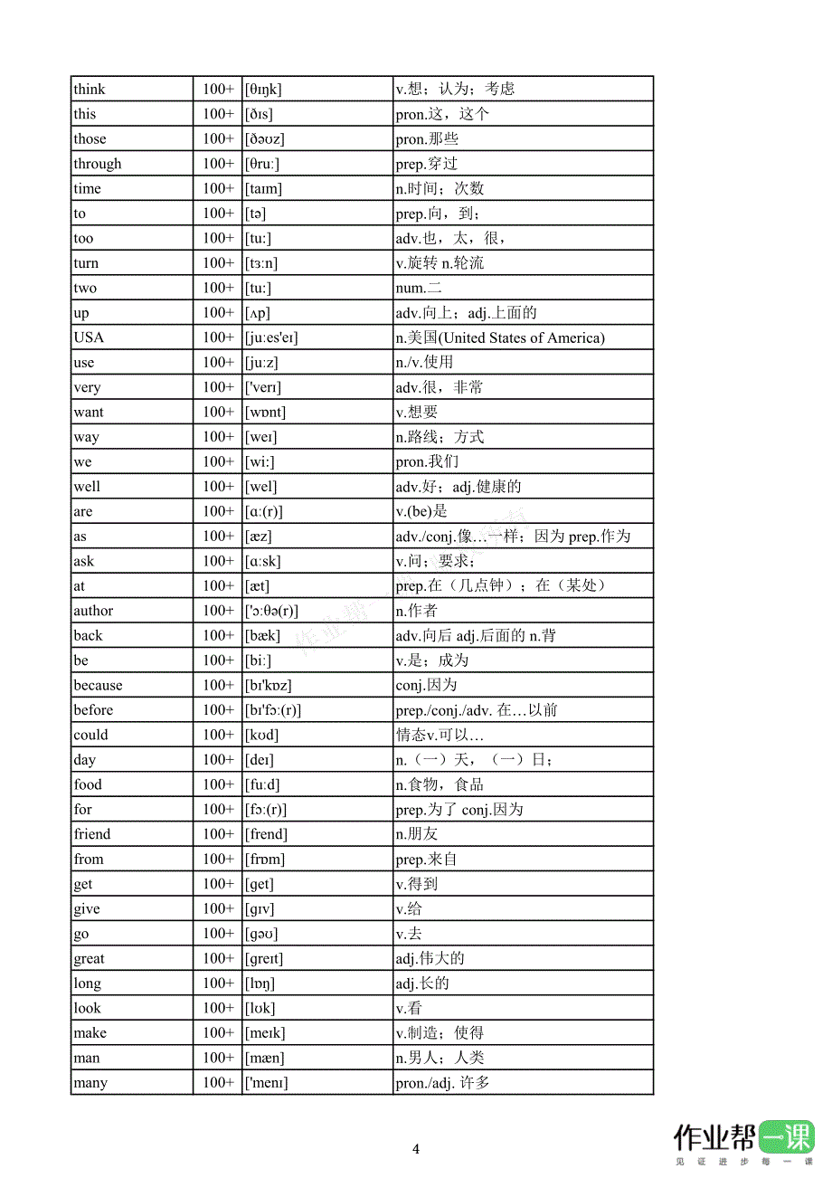 高中英语3500词频表_第4页