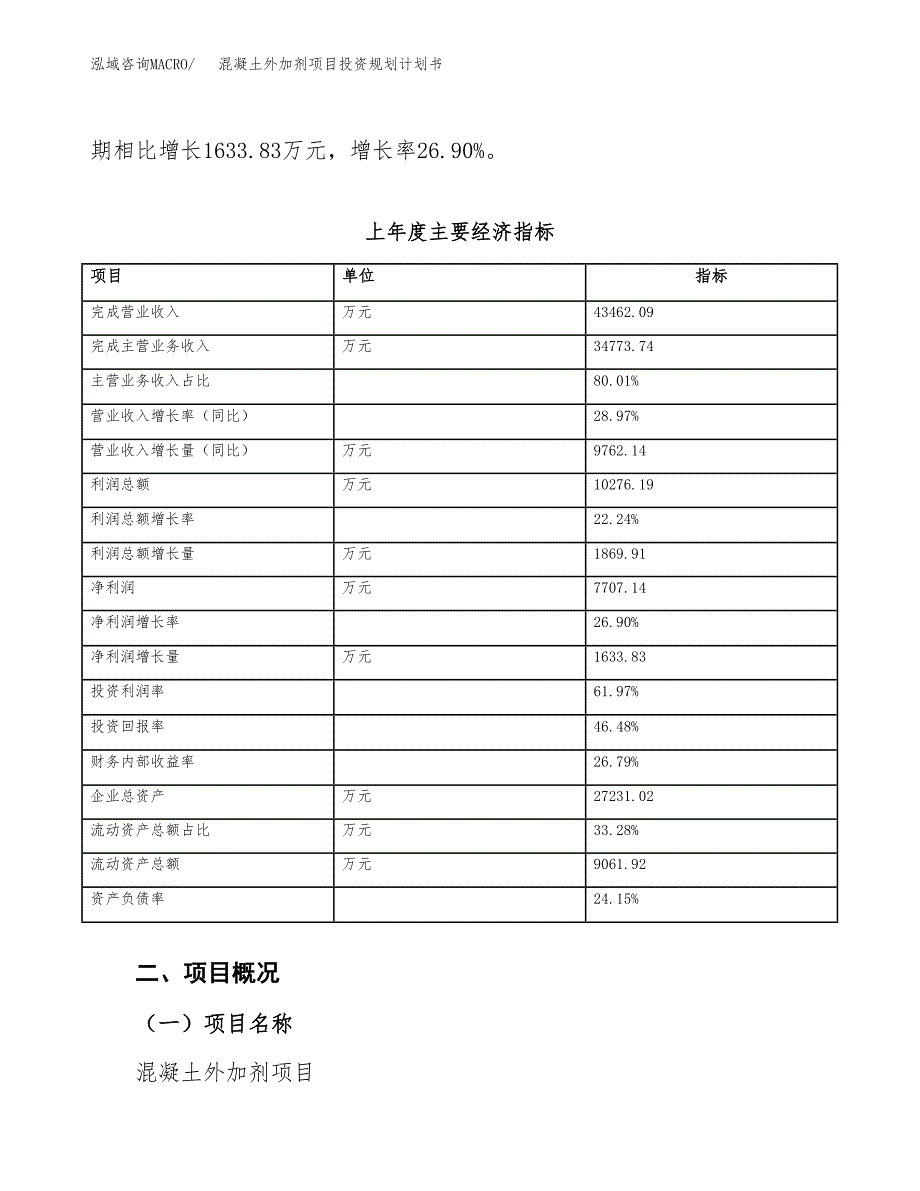 混凝土外加剂项目投资规划计划书.docx_第3页