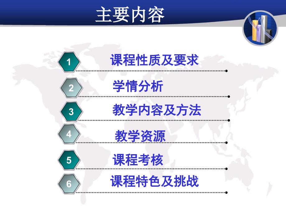 浙江机电职业技术学院《大学英语》说课_第2页