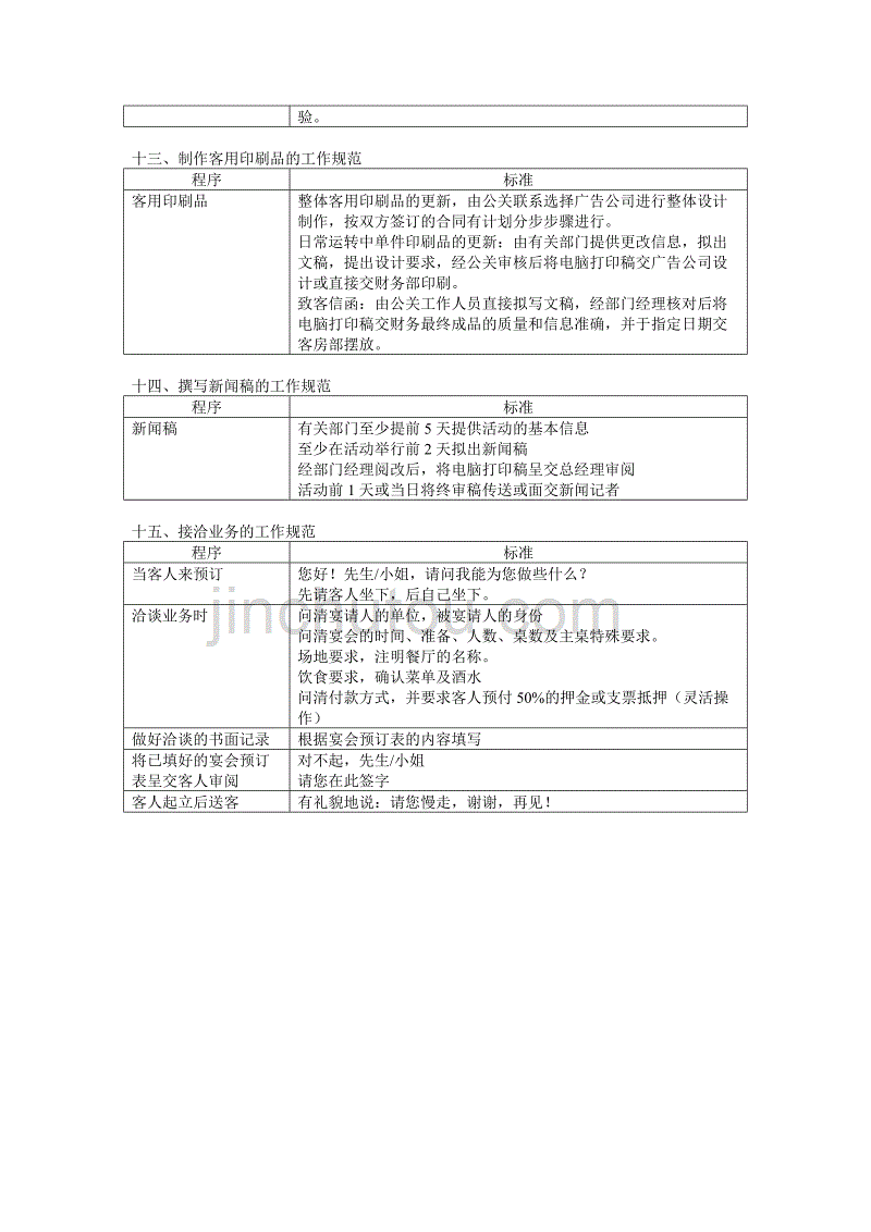 市场部操作程序与标准_第4页