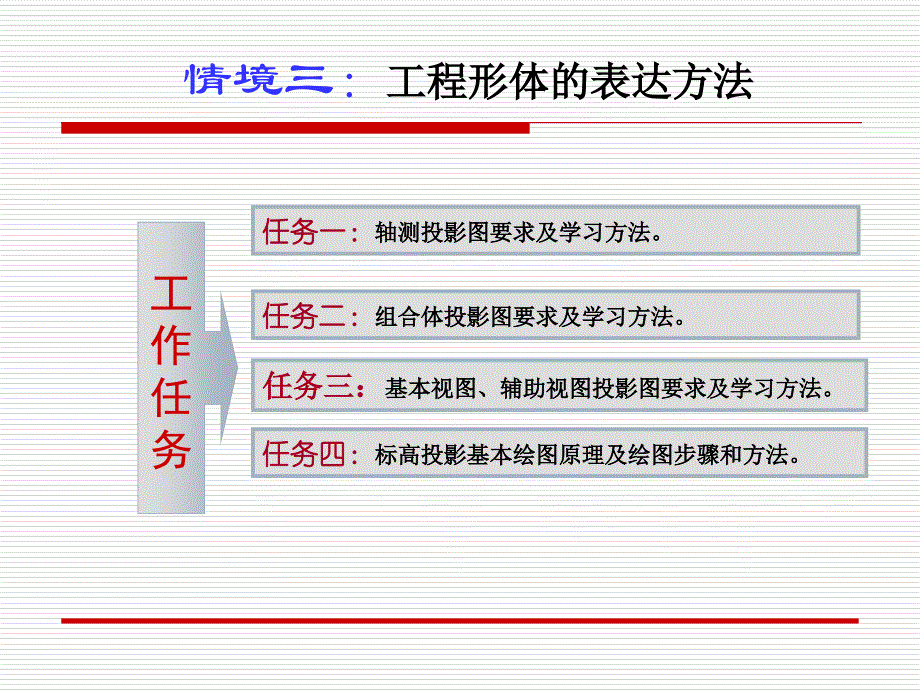 水利工程制图情境三课件任务二组合体_第1页