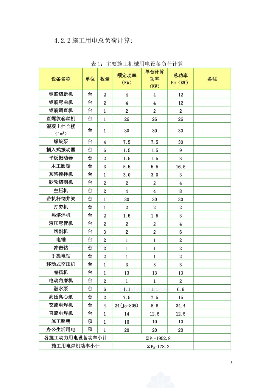 临时用电施工方案-secret0_第3页