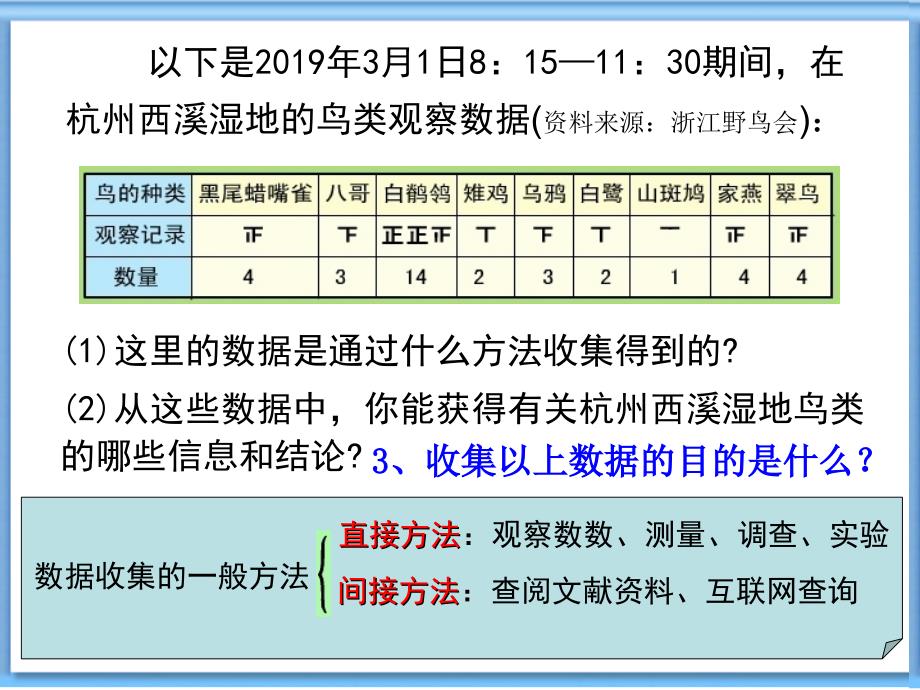 数学浙教版七上61数据收集与整理(规范版)-课件_第4页