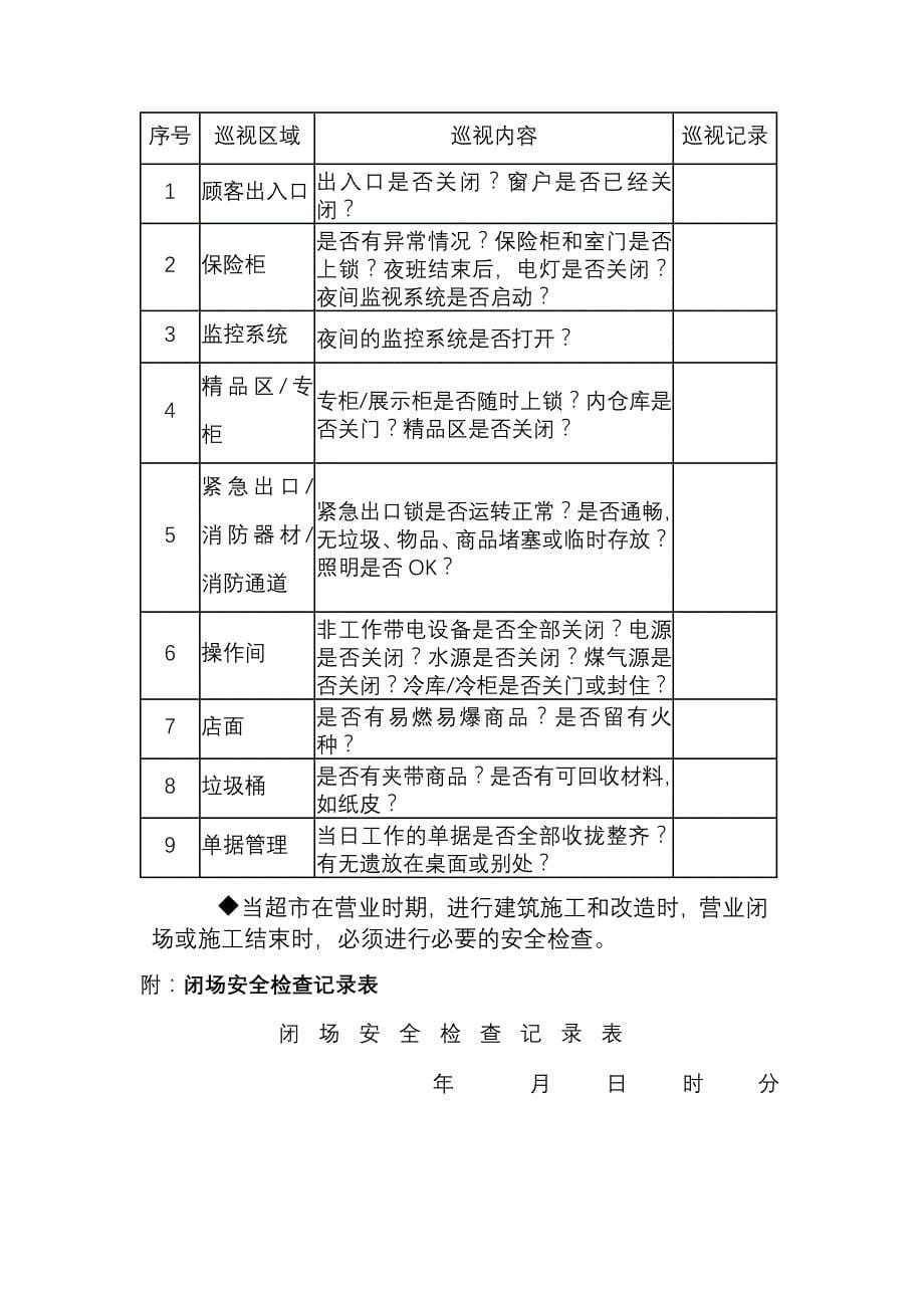 某连锁超市有限公司防盗手册_第5页