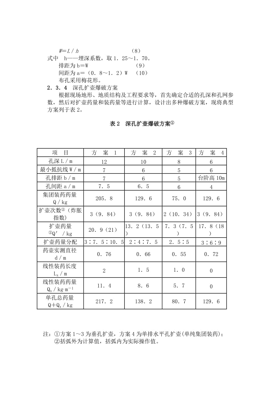 《土石方深孔扩壶爆破技术的应用》_第4页