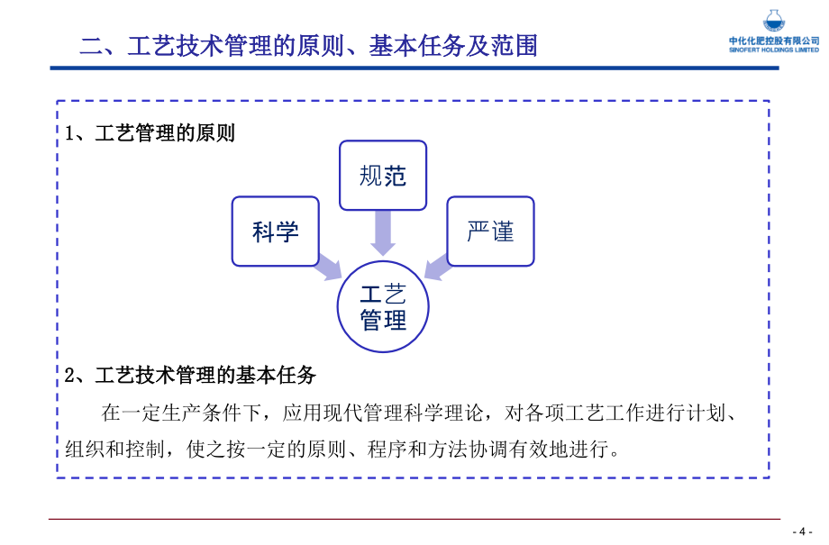 如何做好工艺技术管理_第4页