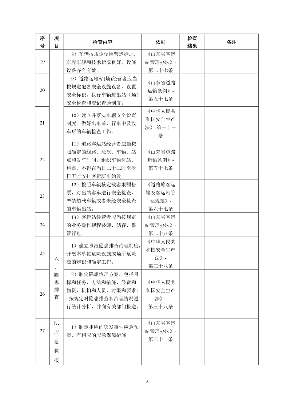 客运站安全检查表_第3页