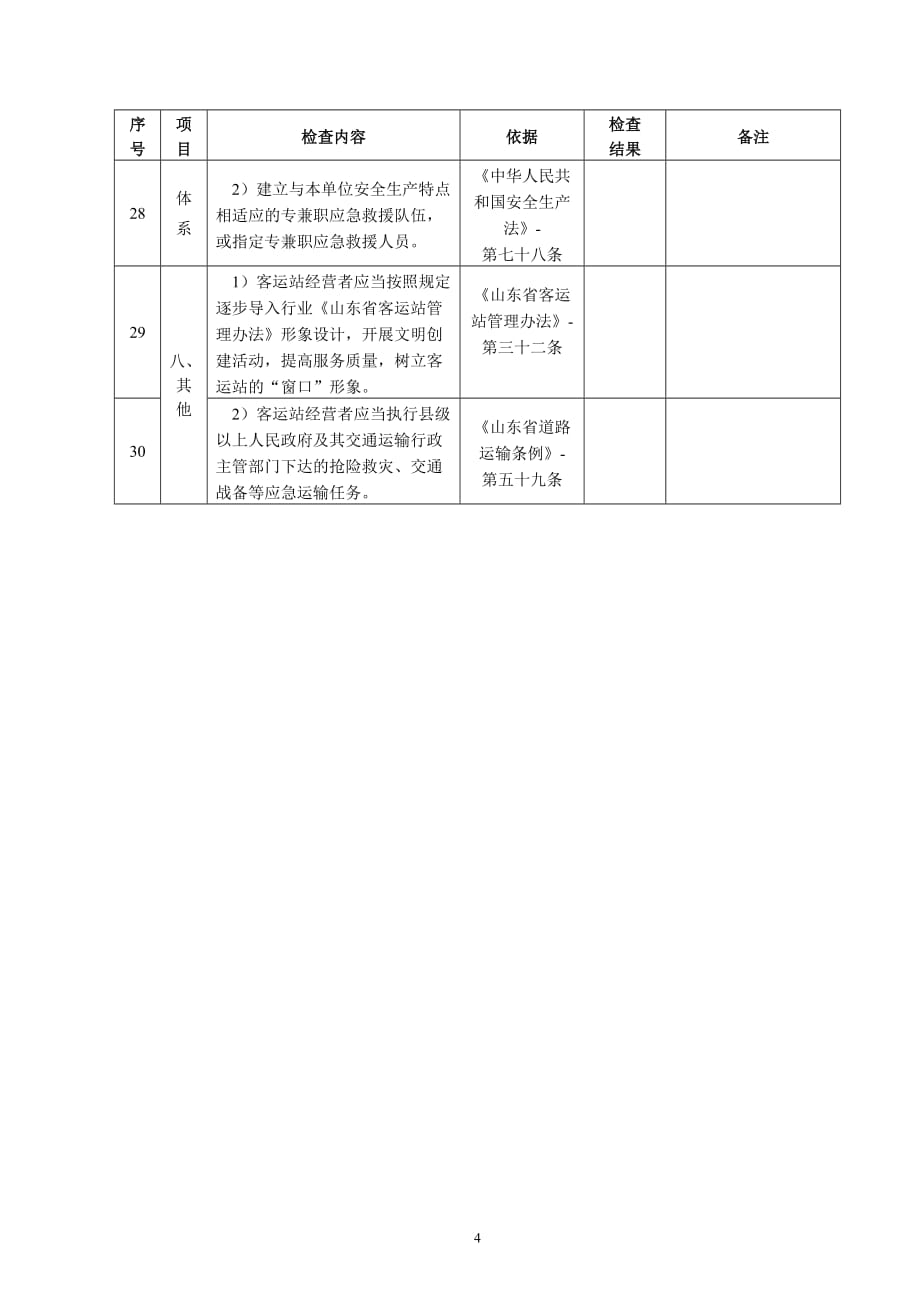 客运站安全检查表_第4页