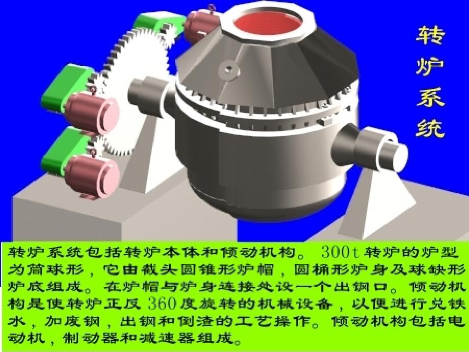 转炉炼钢工艺课程_第2页