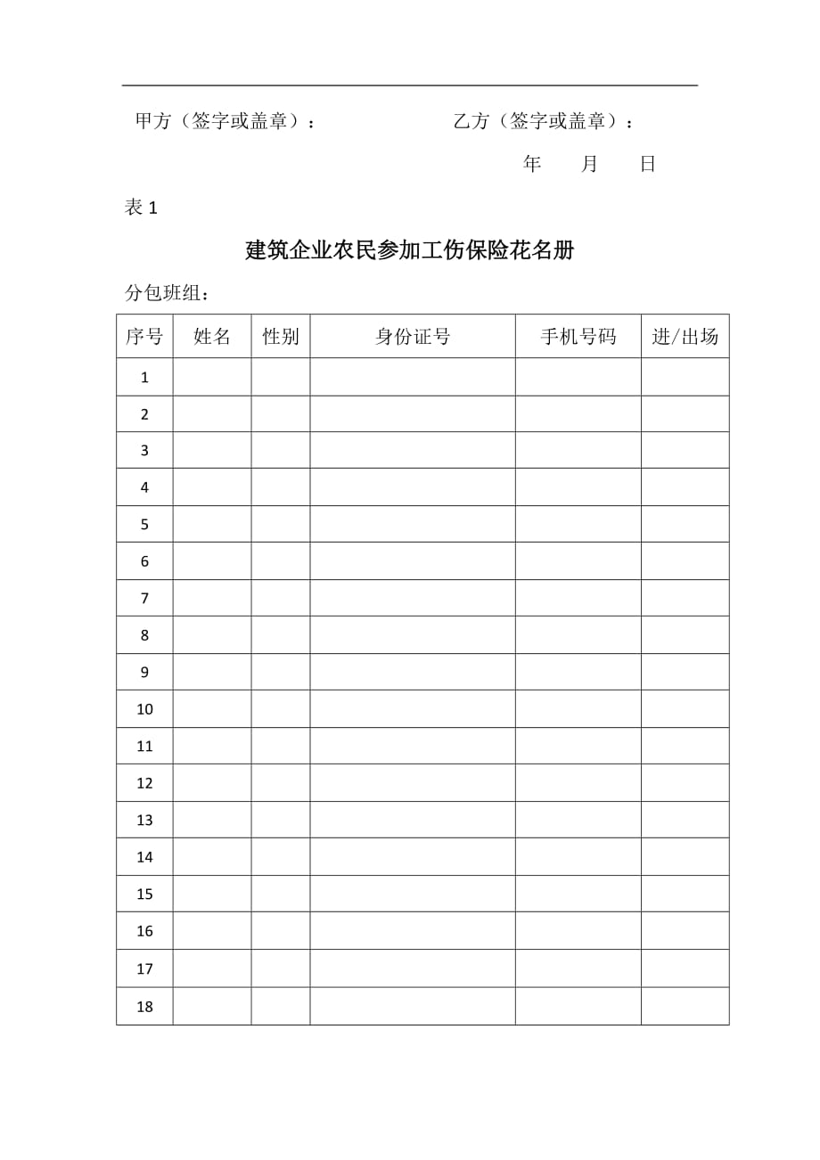 建筑企业农民工单独参加工伤保险协议书_第3页