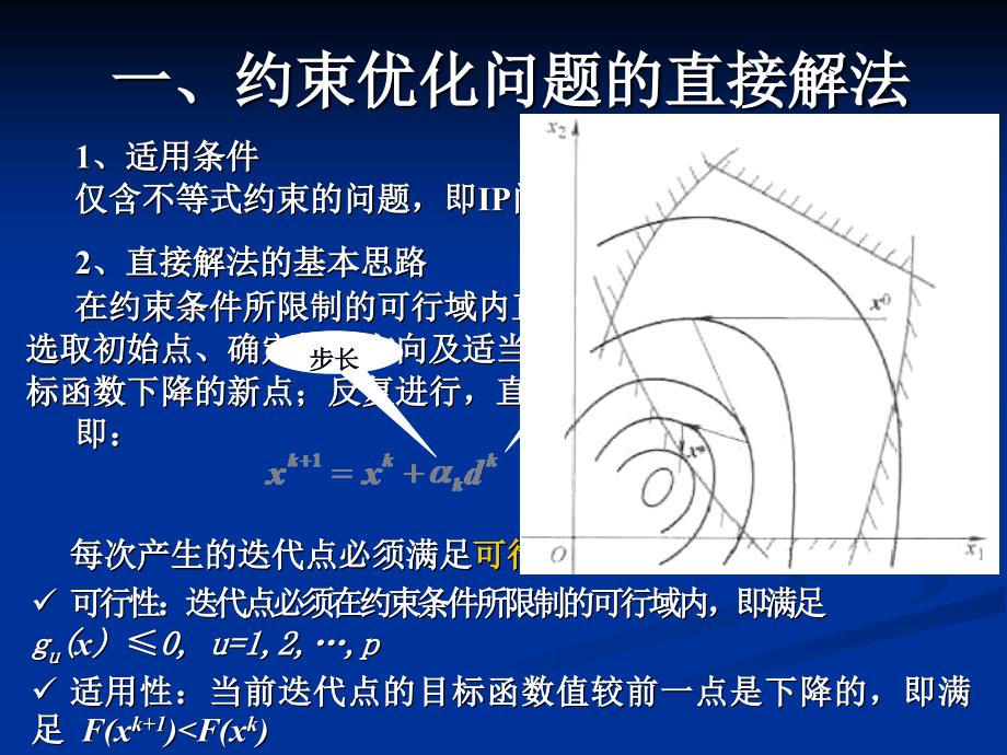 优化设计约束优化方法第06课-1_第3页