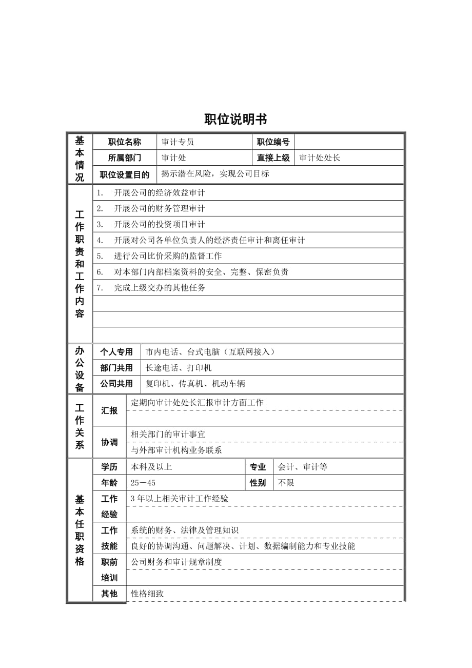 某钢铁公司职位说明书汇编39_第1页