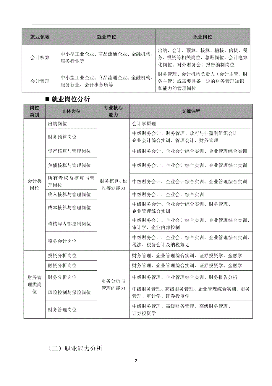 会计学人才培养方案_第3页