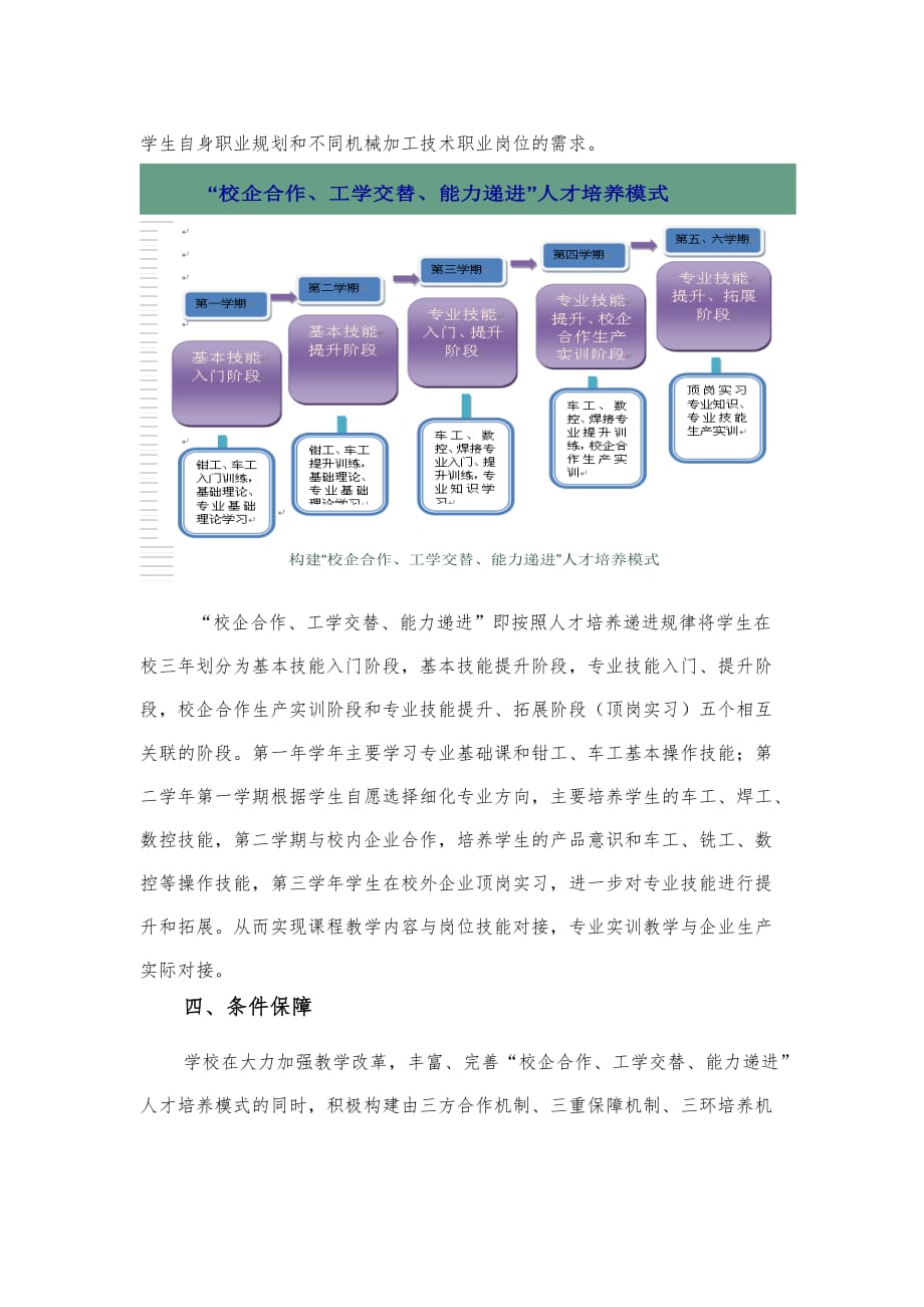 “校企合作、工学交替、能力递进”人才培养模式案例_第3页