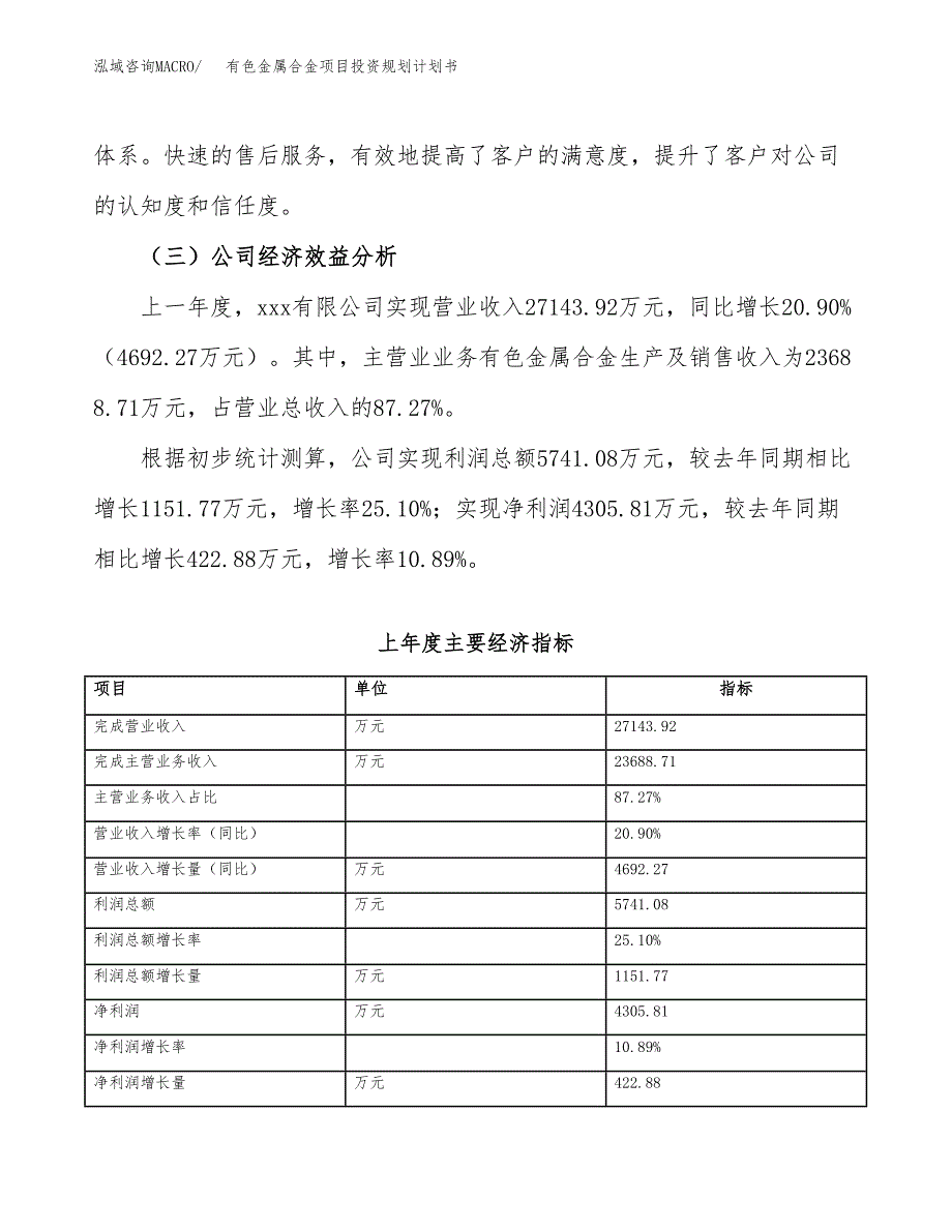 有色金属合金项目投资规划计划书.docx_第4页