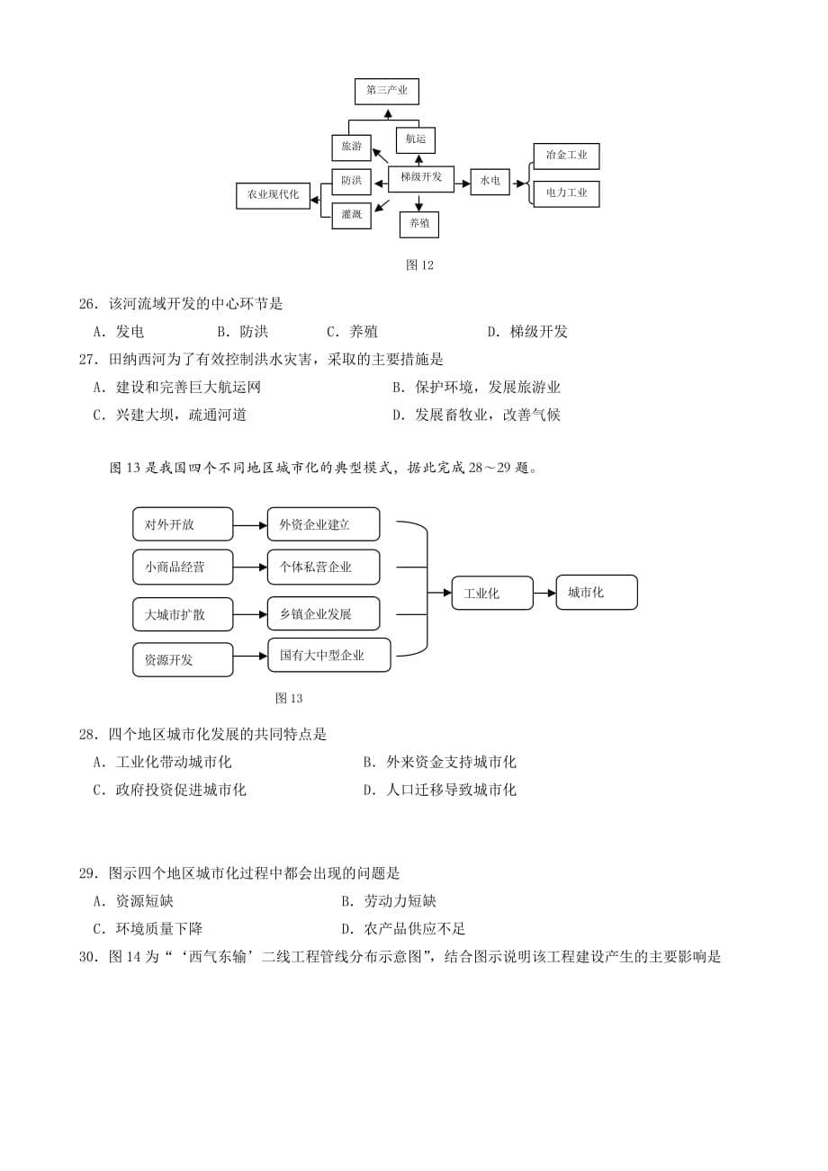 辽宁省大连市中学2014年高二上学期期末考试地理（理）试卷_第5页