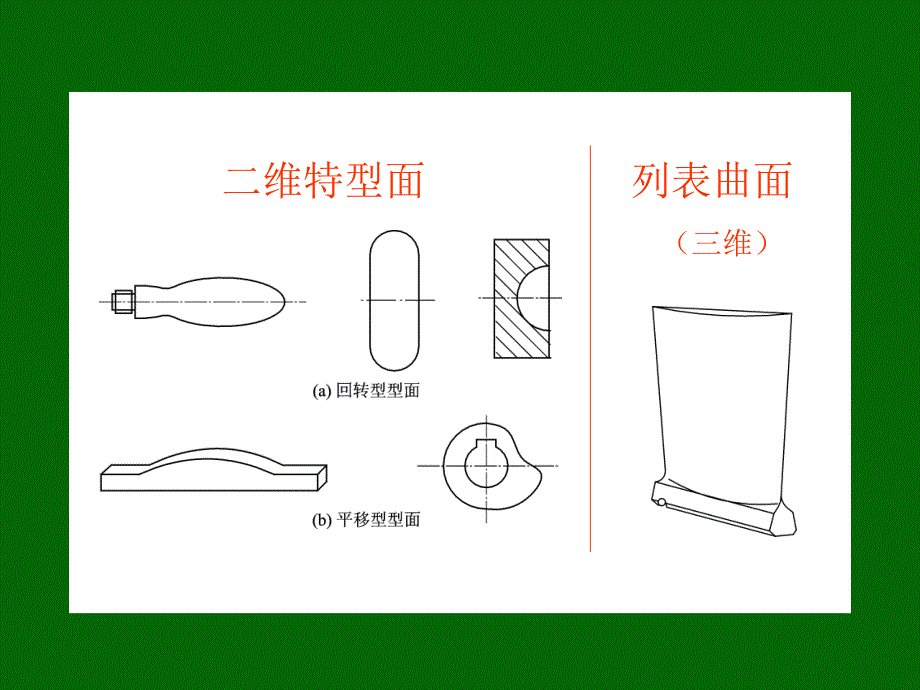 切削加工工艺课件_第3页