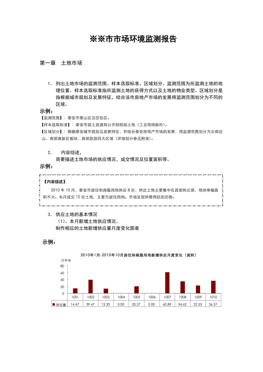 市场环境监测报告思路_第1页