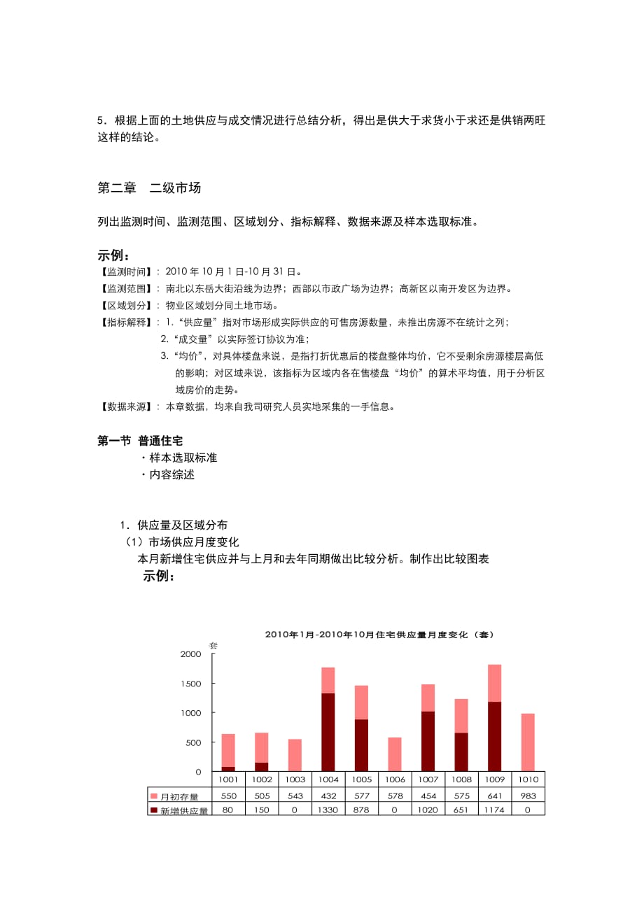 市场环境监测报告思路_第4页