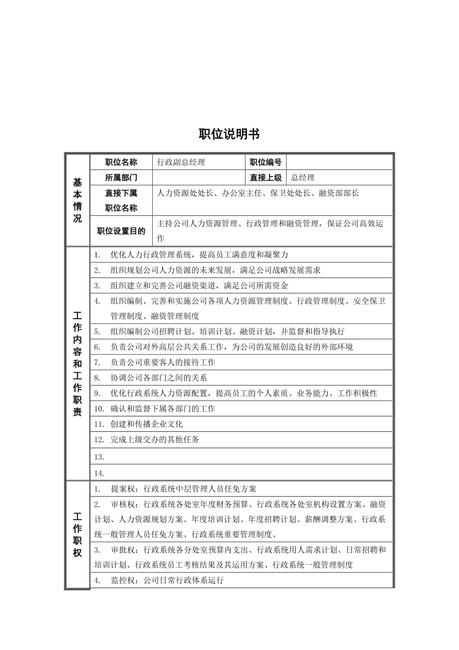 某钢铁公司职位说明书汇编43_第1页