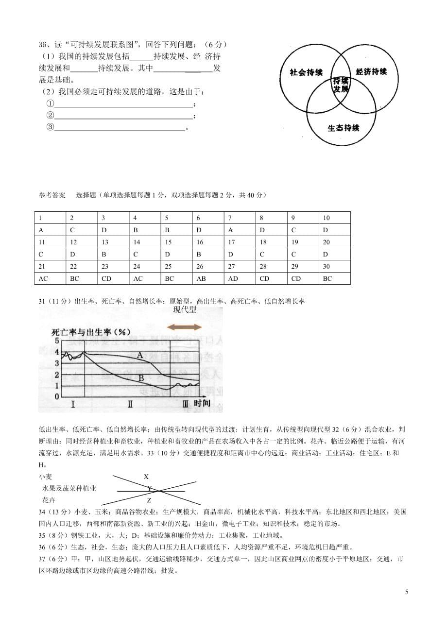 高中地理必修2试卷(人教版)_第5页