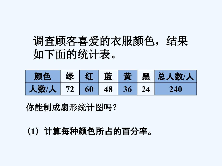 练一练1_扇形统计图（2）-1_第1页