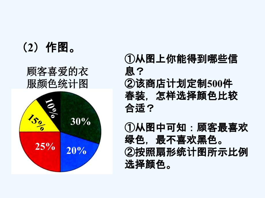 练一练1_扇形统计图（2）-1_第3页