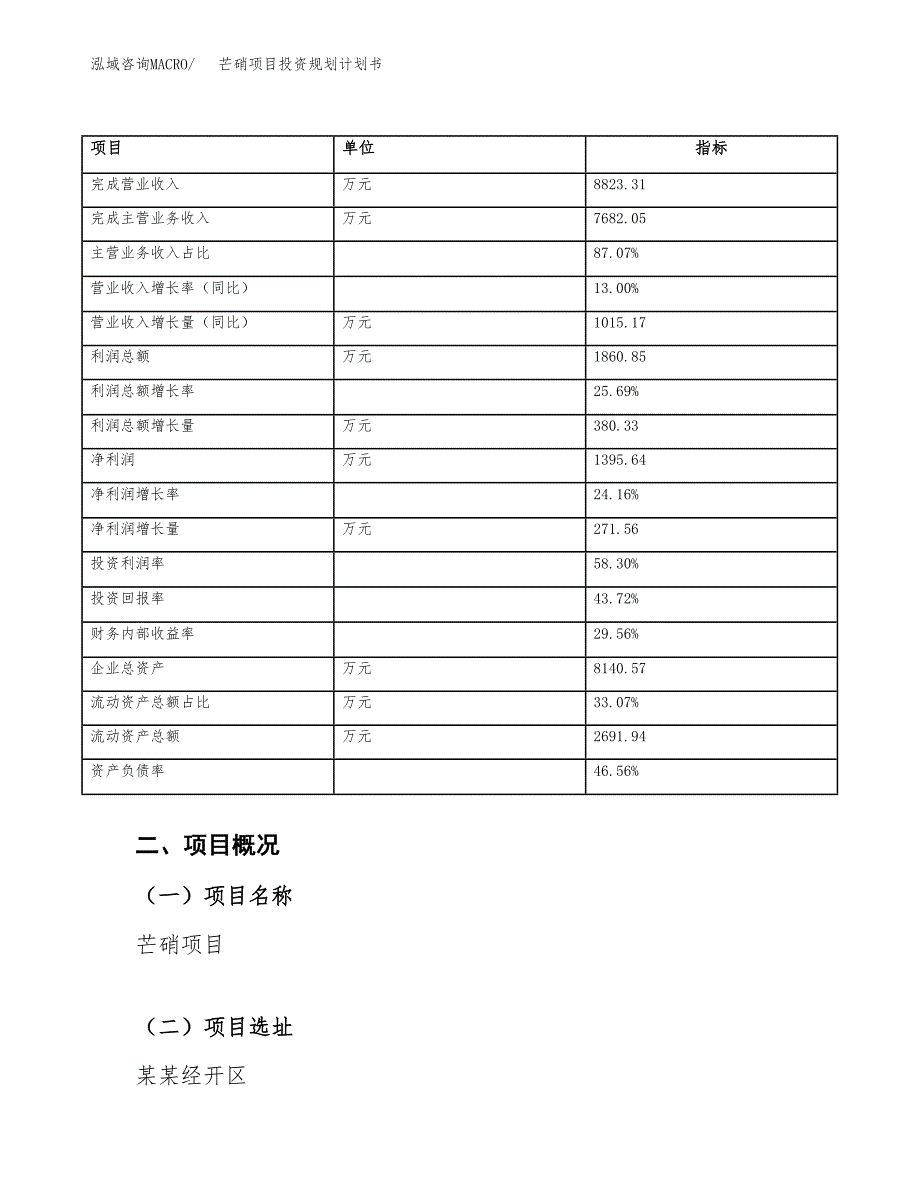 芒硝项目投资规划计划书.docx_第4页