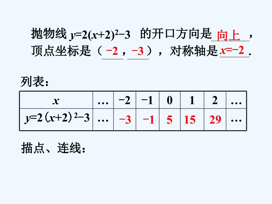 课外例题1_二次函数y=ax2+bx+c的图象与性质（第四课时）_第2页