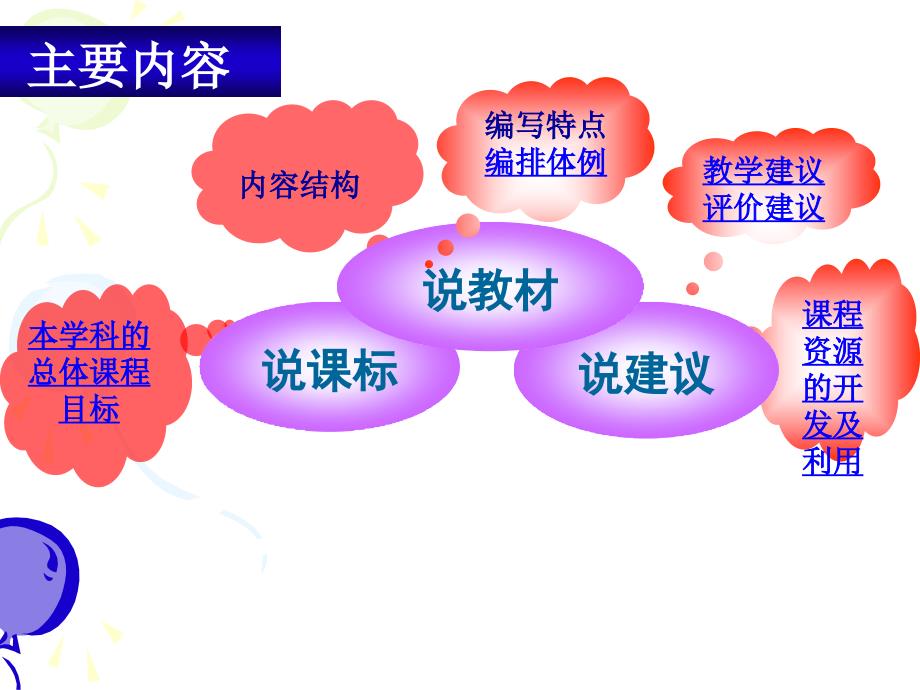 五年级上数学知识树_第2页