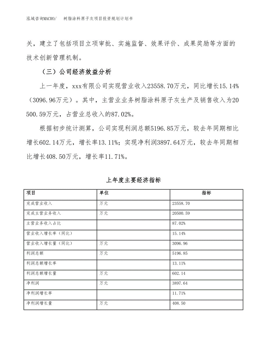 树脂涂料原子灰项目投资规划计划书.docx_第4页