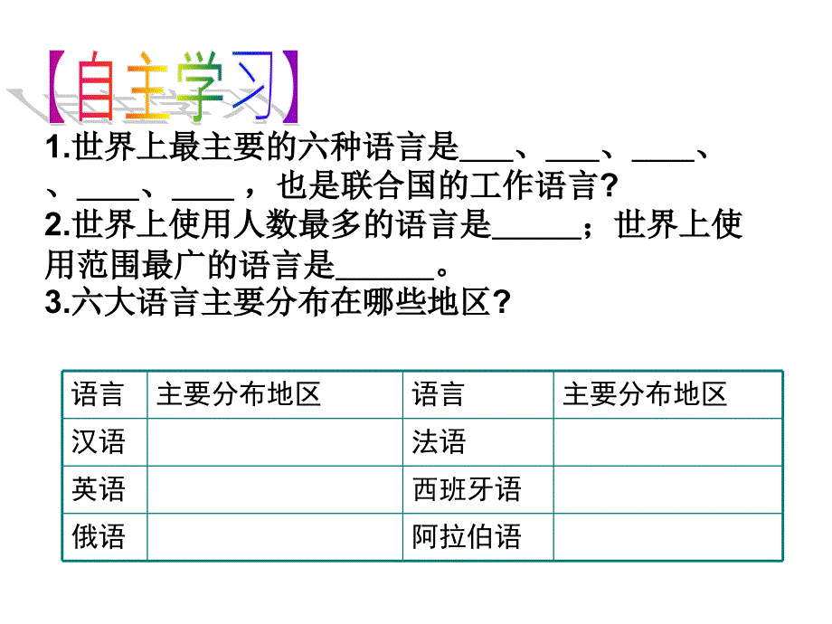 语言和宗教1课时-雷天涛_第4页